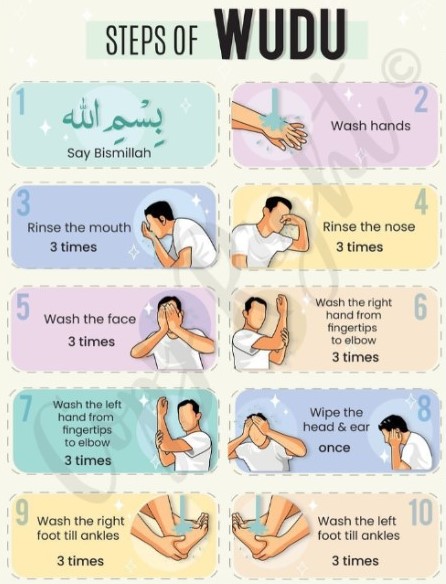 wudu